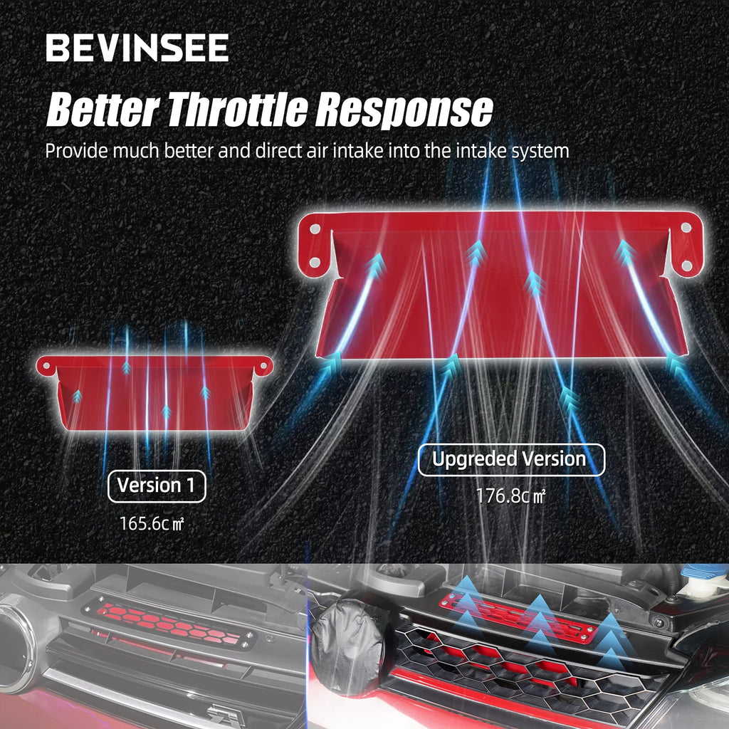 Kit de Mejora de Toma de Aire Dinámica BEVINSEE para VW Golf GTI/R MK7/7.5, Golf 7 GTI R 2012-2020 y Audi S3 8V 2013-2020.